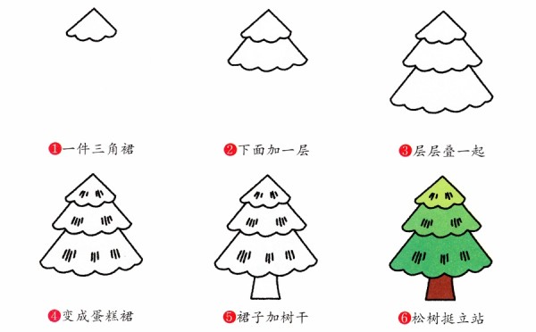 How to draw tall pine trees in simple strokes