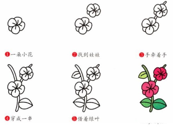 How to draw plum blossoms