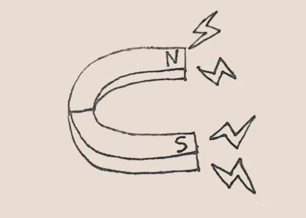 Simple drawing of folding magnet