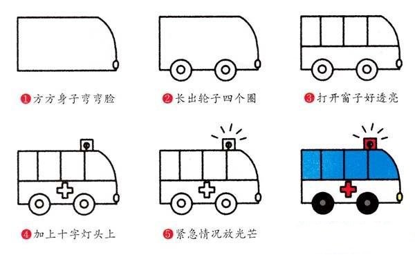 Complete collection of exploded drawings of simple drawings of emergency vehicles: How to draw an emergency vehicle