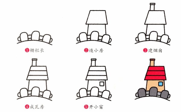 How to draw a fence yard with simple strokes