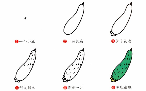 How to draw cucumber with simple strokes