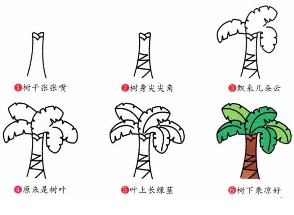 How to draw banana tree