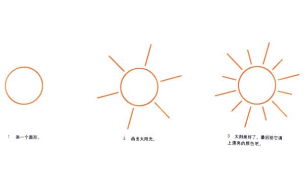 Step by step drawing of red sun in simple strokes