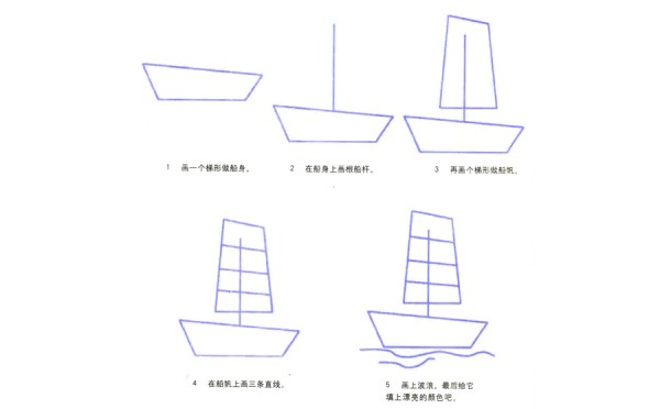 Detailed drawing tutorial of simple strokes of colorful sailboat