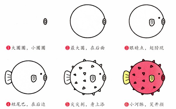 Tutorial on how to draw a round little pufferfish in simple strokes