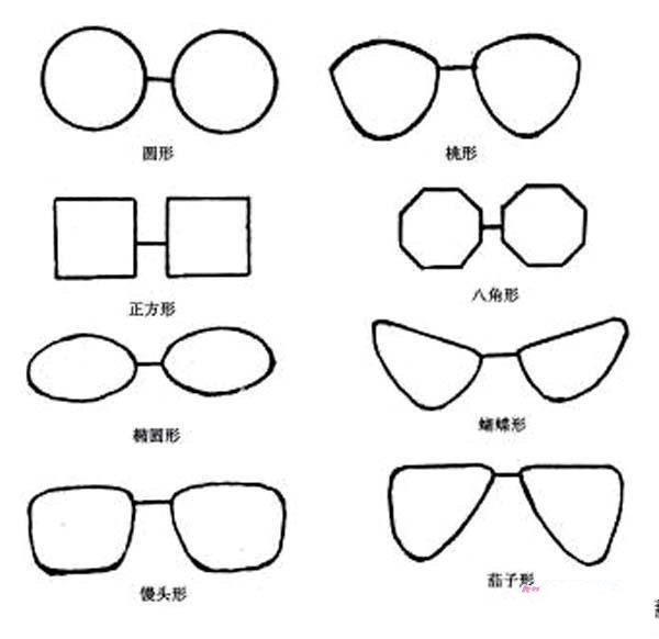 A collection of simple drawing pictures of glasses of various shapes