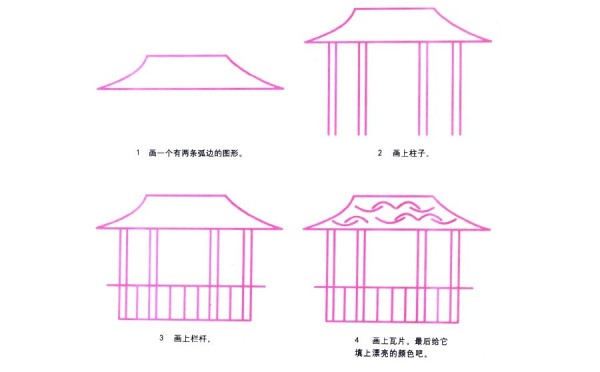 How to draw a pavilion in simple strokes