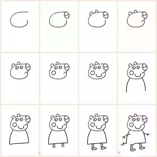 Exploded diagram of how to draw Peppa Pig in simple strokes: How to draw Peppa Pig