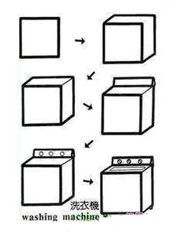 Simple drawing tutorial of washing machine with step-by-step pictures: How to draw a washing machine