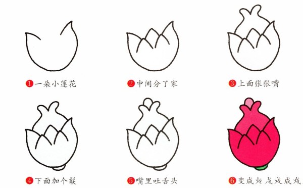 How to draw dragon fruit with simple strokes