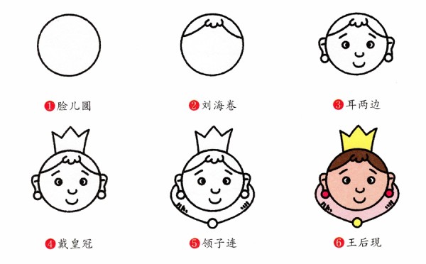 Cute queen simple drawing cartoon tutorial