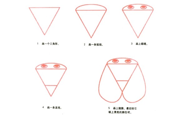 Tutorial on how to draw simple strokes with color