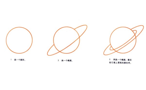 Steps to draw simple strokes of the universe and planets