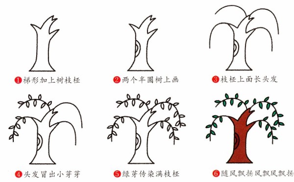 How to draw willow trees in simple strokes