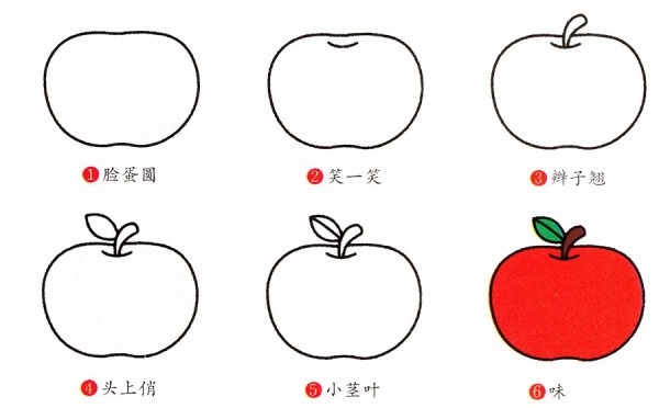 How to draw apples