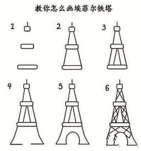 Step-by-step picture of the simple drawing tutorial of the Eiffel Tower for children: How to draw the Eiffel Tower