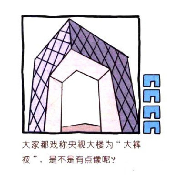 Four Steps to Draw Cute Simple Drawings Beijing CCTV Building