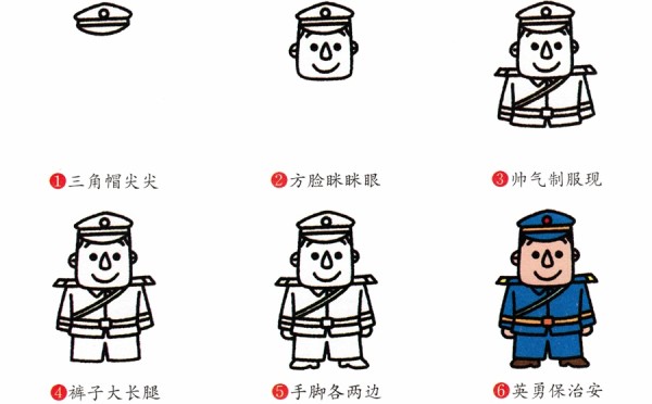 Cartoon police simple drawing step by step sharing