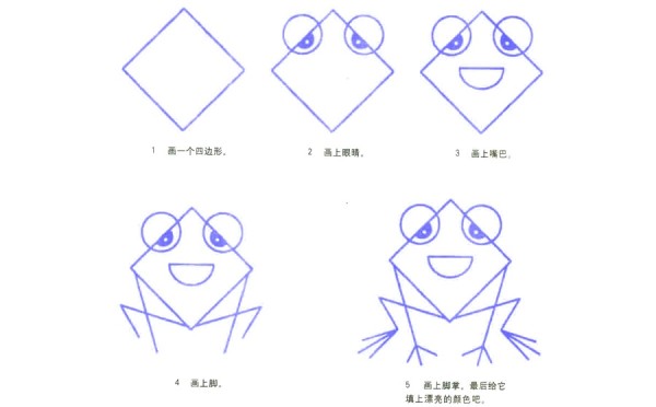 Simple step-by-step tutorial on how to draw a square frog