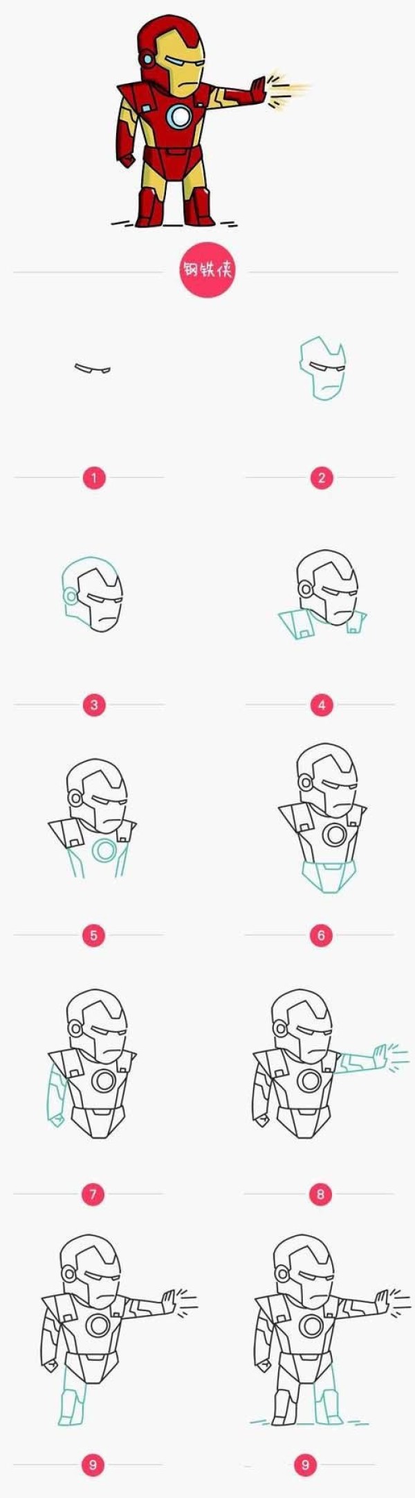 Complete breakdown of how to draw Iron Man in simple strokes for children: How to draw Iron Man