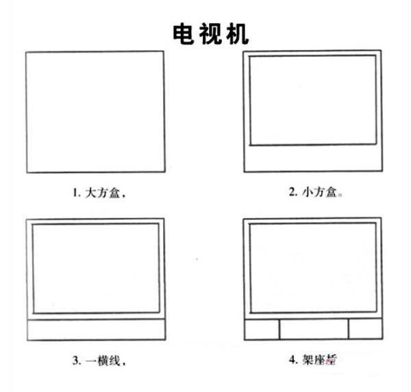 Simple drawing tutorial of TV set with step-by-step illustration: How to draw a TV set