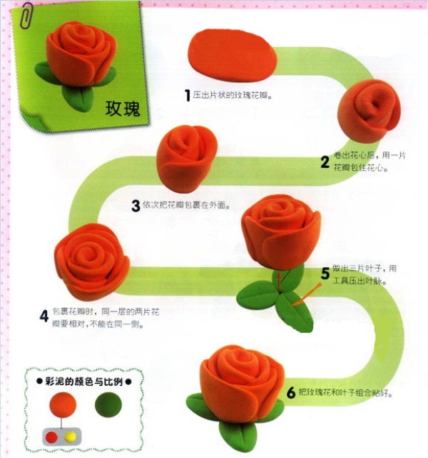 How to make handmade roses from plasticine