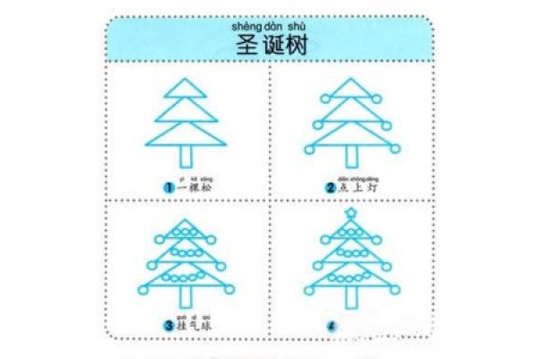 How to draw a Christmas tree