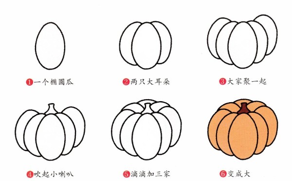 How to draw old pumpkin with simple strokes