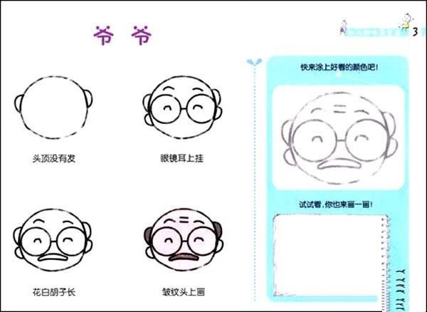 Simple drawing tutorial for young children on the portrait of grandfather: How to draw the portrait of grandfather