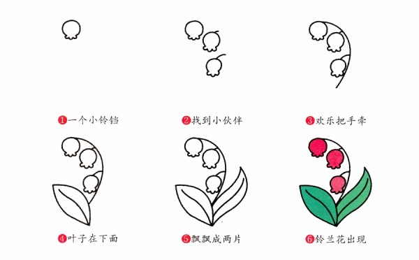 Tutorial on how to draw lily of the valley with simple strokes