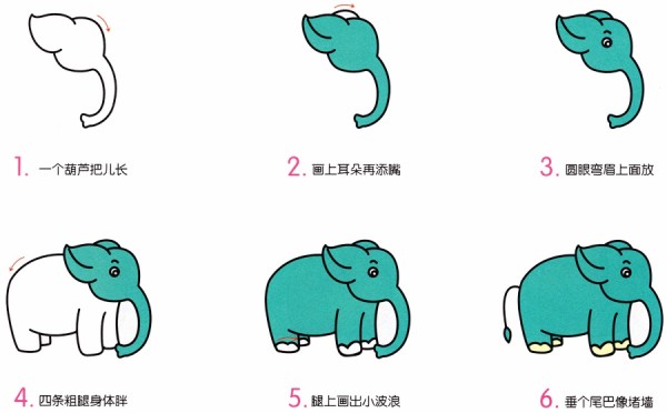 Coloring steps of cute simple drawing of elephant