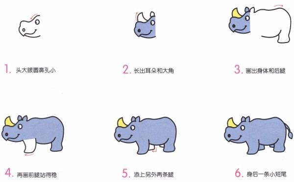 How to draw cartoon rhinoceros in simple strokes