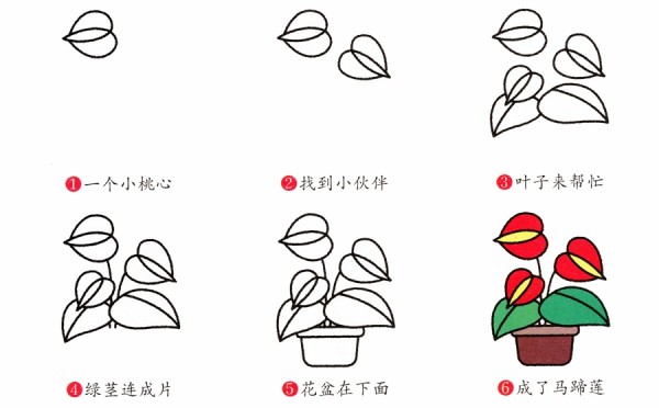 Detailed explanation of how to draw cute potted plants with simple strokes