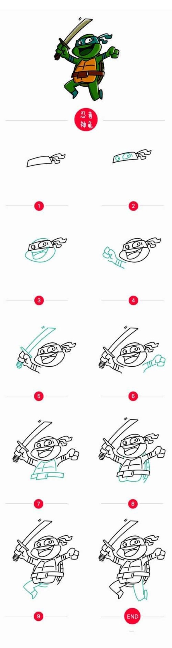 Simple step-by-step drawing tutorial of Teenage Mutant Ninja Turtles for elementary school students: How to draw Teenage Ninja Turtles