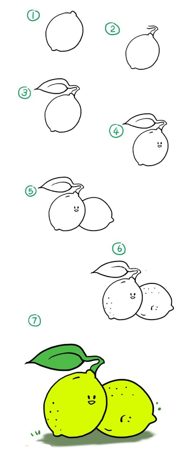 Lemons that depend on each other