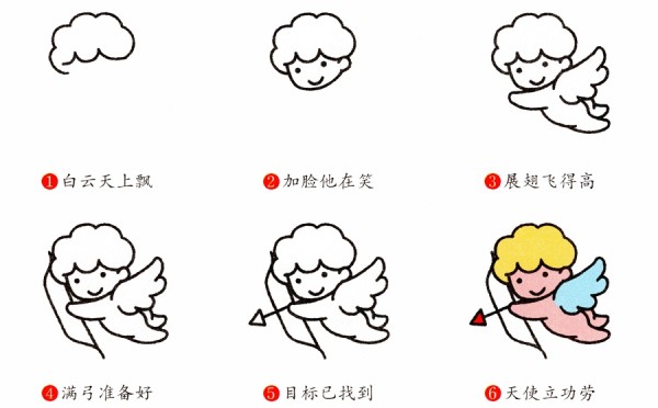 Cute little angel simple drawing step by step tutorial