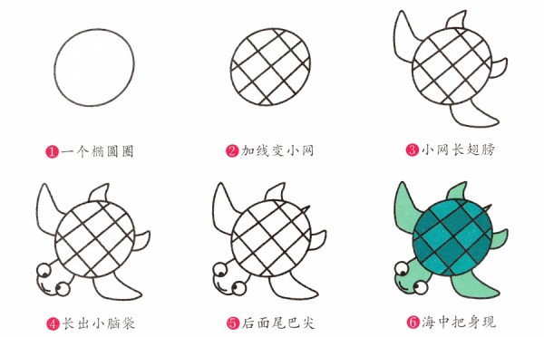 How to draw a little turtle with simple strokes