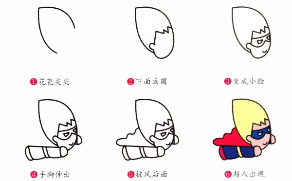 Tutorial on how to draw distribution of simple strokes of Superman in Q version