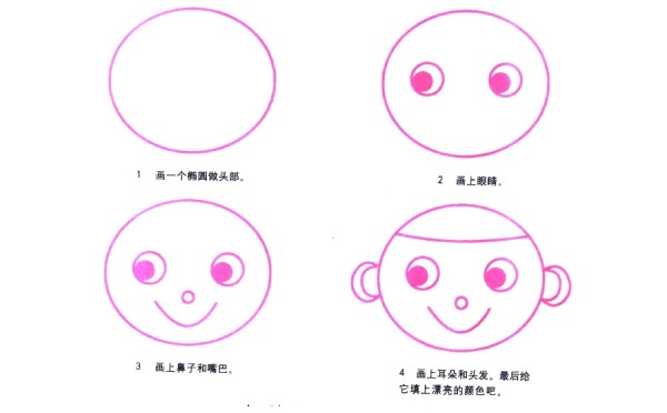 How to draw cute little boy with simple strokes