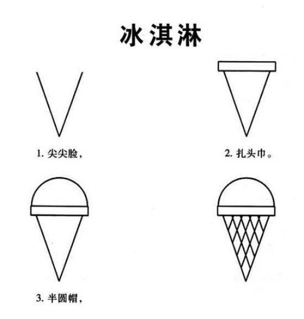 Ice cream simple drawing tutorial step by step illustration: How to draw ice cream