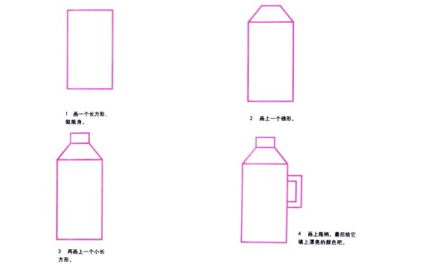 Step by step drawing method of simple strokes of hot water kettle