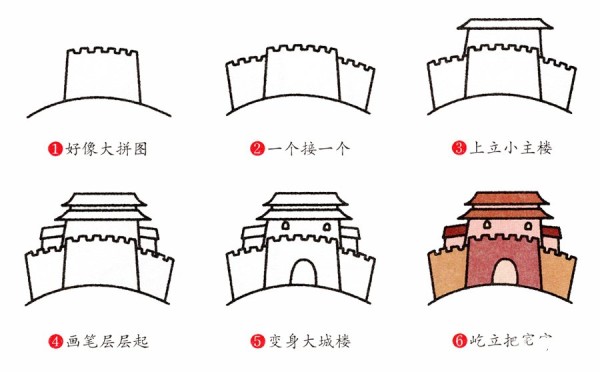 How to draw the city tower in simple strokes