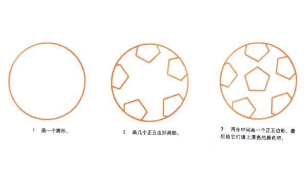 Detailed explanation of the steps to draw simple strokes of football