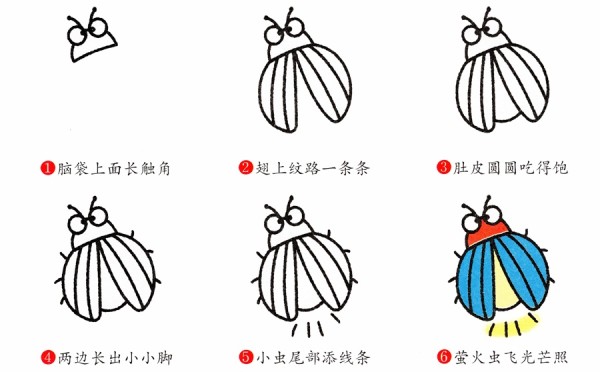 Step by step tutorial on how to draw cute fireflies in simple strokes