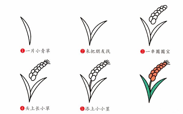 How to draw wheat ears in simple strokes