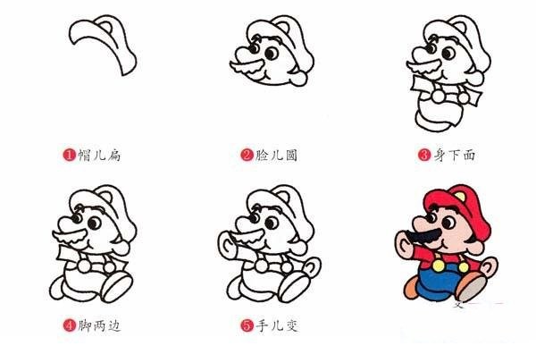 Super Mario simple drawing tutorial step-by-step pictures: How to draw Brother Mary