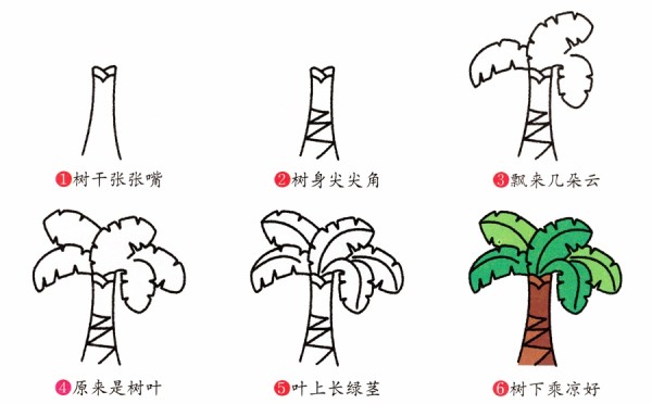 Sharing how to draw cartoon banana tree in simple strokes