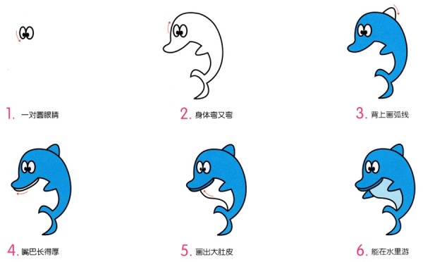 Detailed explanation of the steps to draw a cute little dolphin