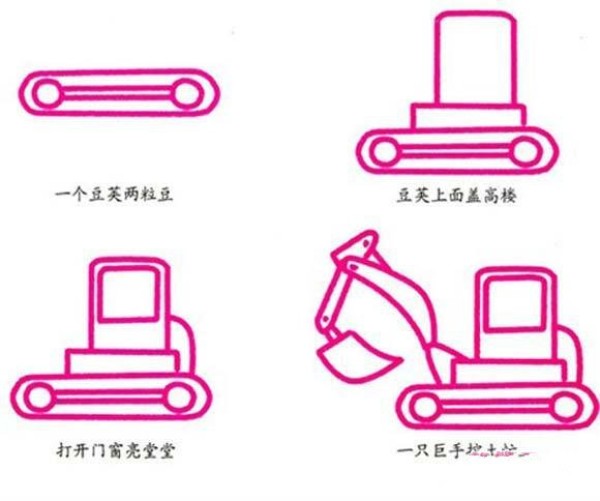 Childrens excavator simple drawing tutorial step by step diagram: How to draw an excavator